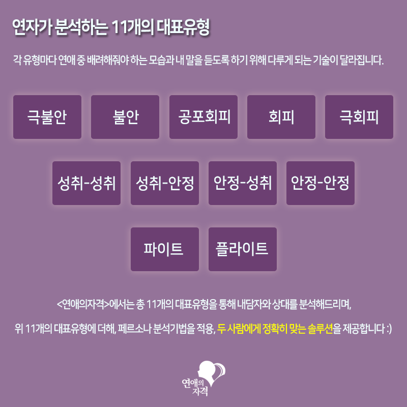 "그 사람이 변했어요, 점점 연락이 줄어들었고..." 등 권태기를 겪은 사람들의 심경을 담은 일러스트