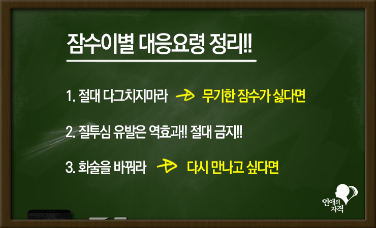 잠수이별 대응요령 정리 - 1. 절대 다그치지마라 2. 질투심 유발은 역효과, 절대 금지 3. 화술을 바꿔라