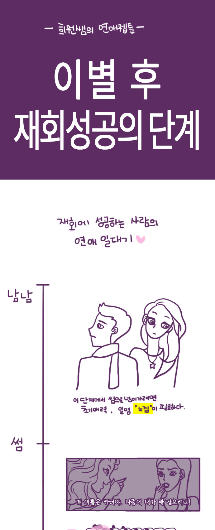 재회에 성공하는 사람의 연애 일대기 1