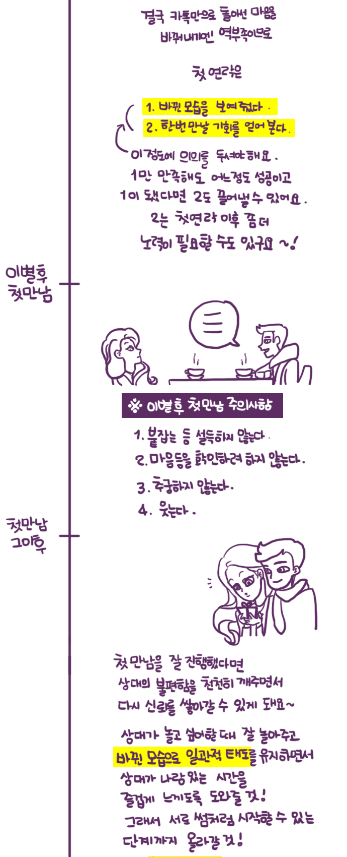 재회에 성공하는 사람의 연애 일대기 5
