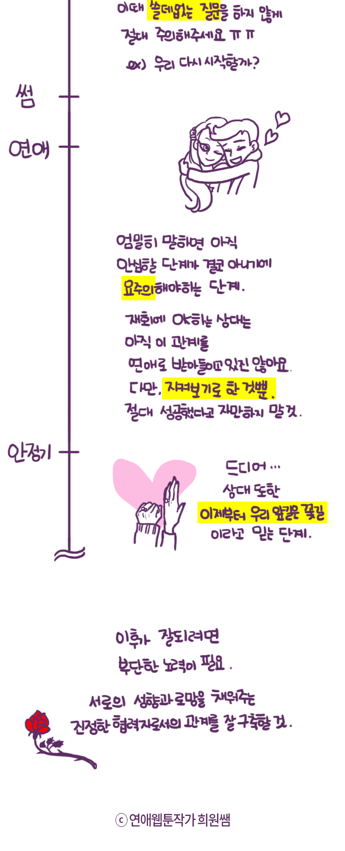 재회에 성공하는 사람의 연애 일대기 6