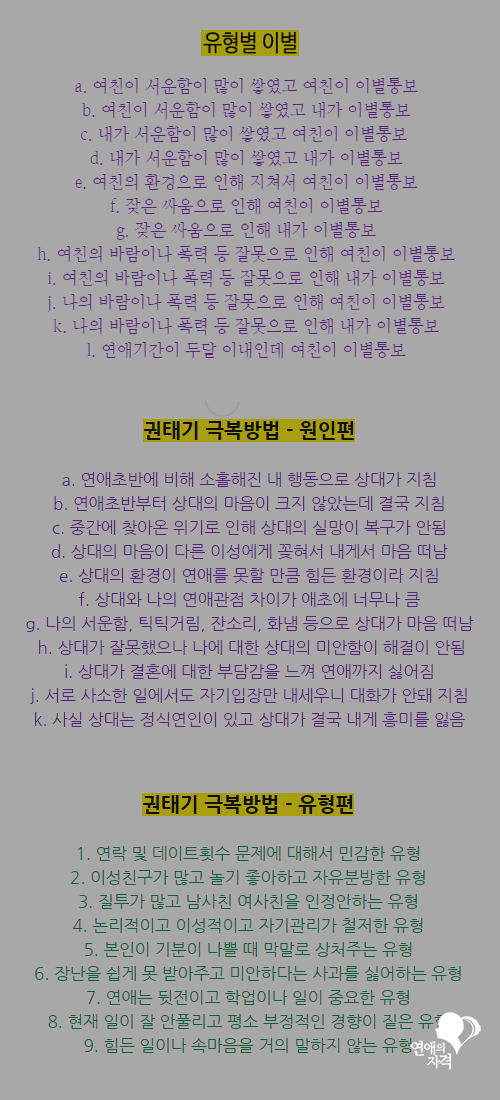 유형별 이별과 권태기 극복방법을 원인편·유형편으로 정리한 목록